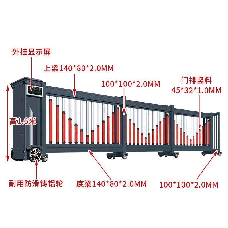段滑门电动平移门铝合金分段伸缩门工厂房工地直线门自动推拉门 - 图2
