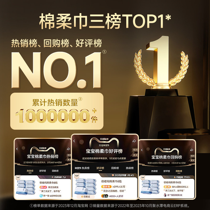 德佑婴儿棉柔巾新生母婴专用一次性洗脸巾纯棉宝宝擦脸巾官方正品,淘宝优惠券,粉丝福利购,淘宝优惠卷