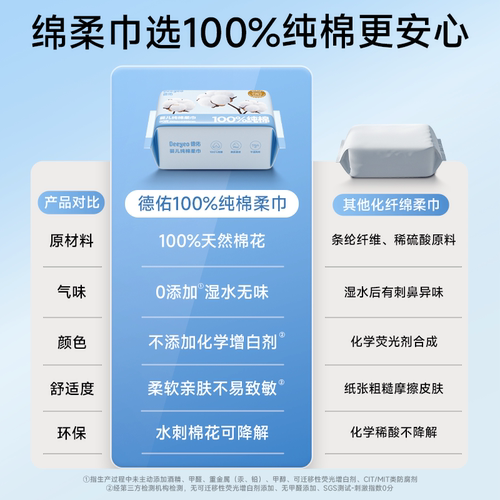 德佑婴儿棉柔巾100%纯棉巾细腻平纹擦拭不易红屁屁超柔软不易掉絮 - 图2