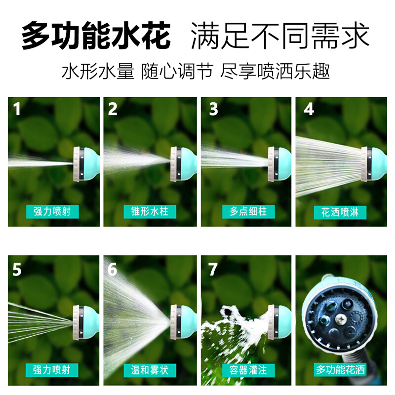 洗车神器家用便携式水管车高压水枪工具全套水管软管水泵喷头浇花-图0