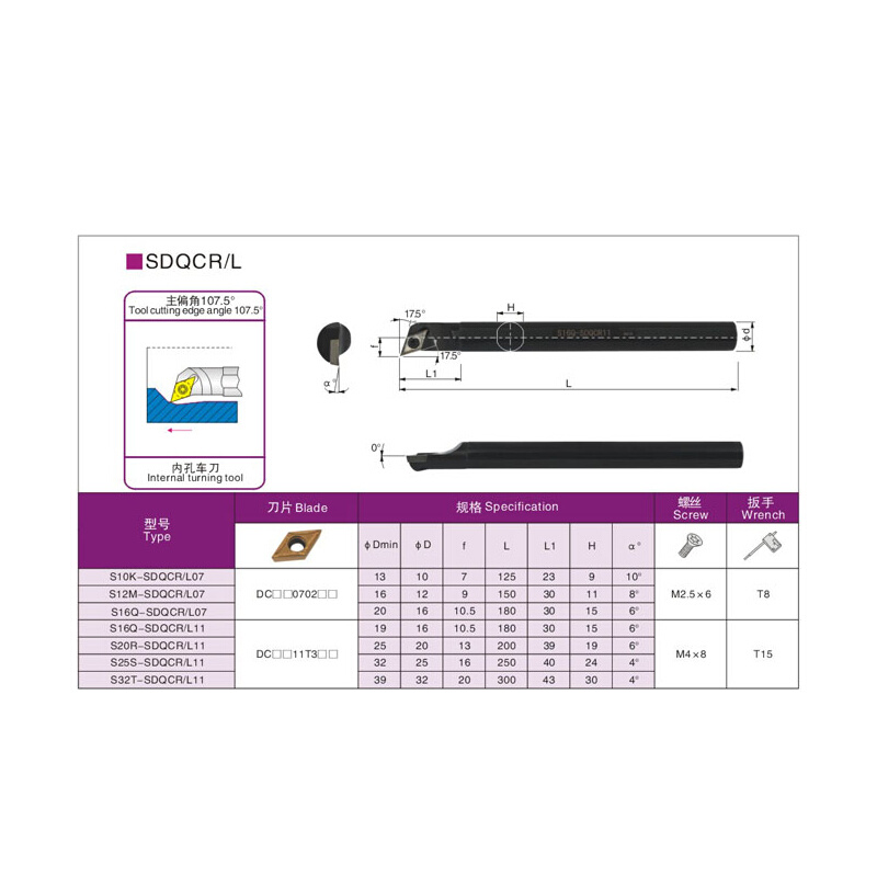 内孔刀内孔镗刀杆主偏角107.5 S16Q-SDQCR/SDQCL11 SDQCR07内孔刀 - 图2