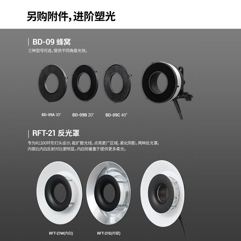 神牛R1200环形原厂原装灯头适用于AD1200Pro外拍闪光灯拍照灯相机 - 图3