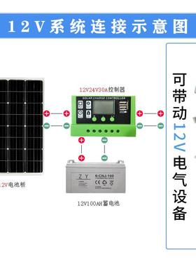 三轮车太阳能发电板单晶硅12V太阳能续航板18伏发电板家用12v系统