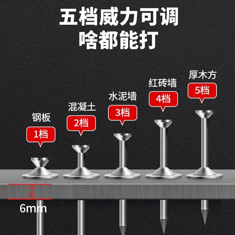 绿林炮钉枪打钉神器吊顶射钉枪弾药迷你气钉一体专用混凝土墙家用,淘宝优惠券,粉丝福利购,淘宝优惠卷