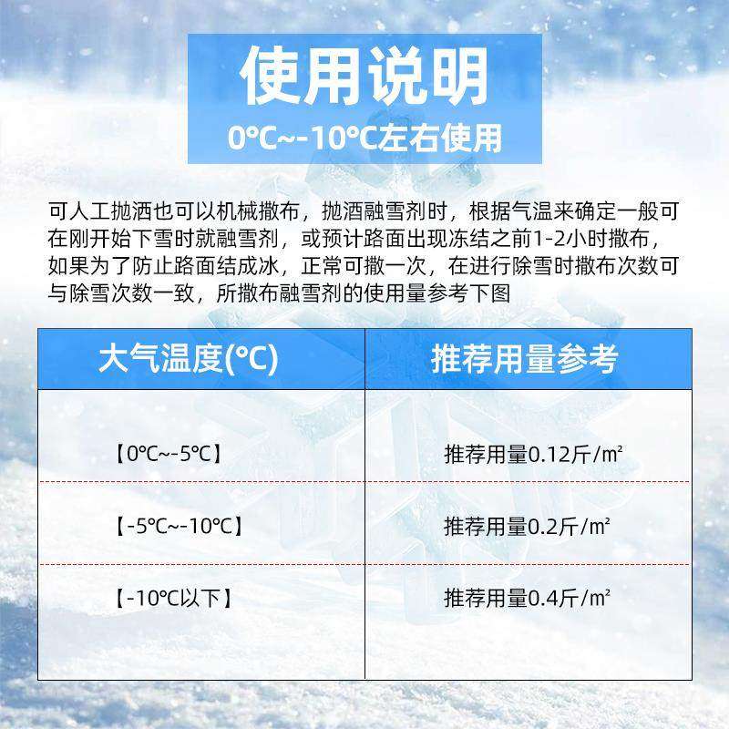 环保型工业盐融雪剂除冰剂道路化雪盐25公斤溶雪融冰剂家用神器50,淘宝优惠券,粉丝福利购,淘宝优惠卷