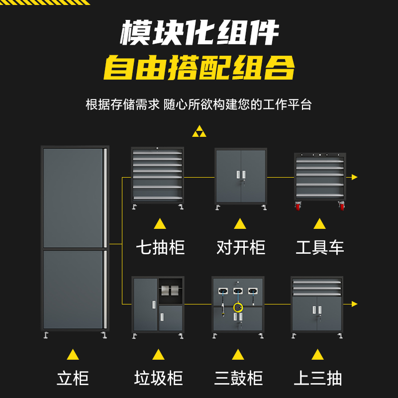 4S店车间汽修工作站重型五金工具组合柜多功能移动维修工作台操作