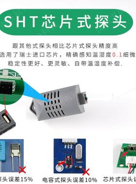 ZY-9080C数字电子湿度控制器自动切换除湿加湿控湿器可调湿度开关