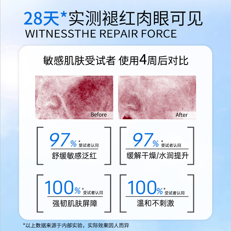 维生素B5修复面霜屏障保湿补水去淡化痘印痘坑多效舒缓泛红积雪草