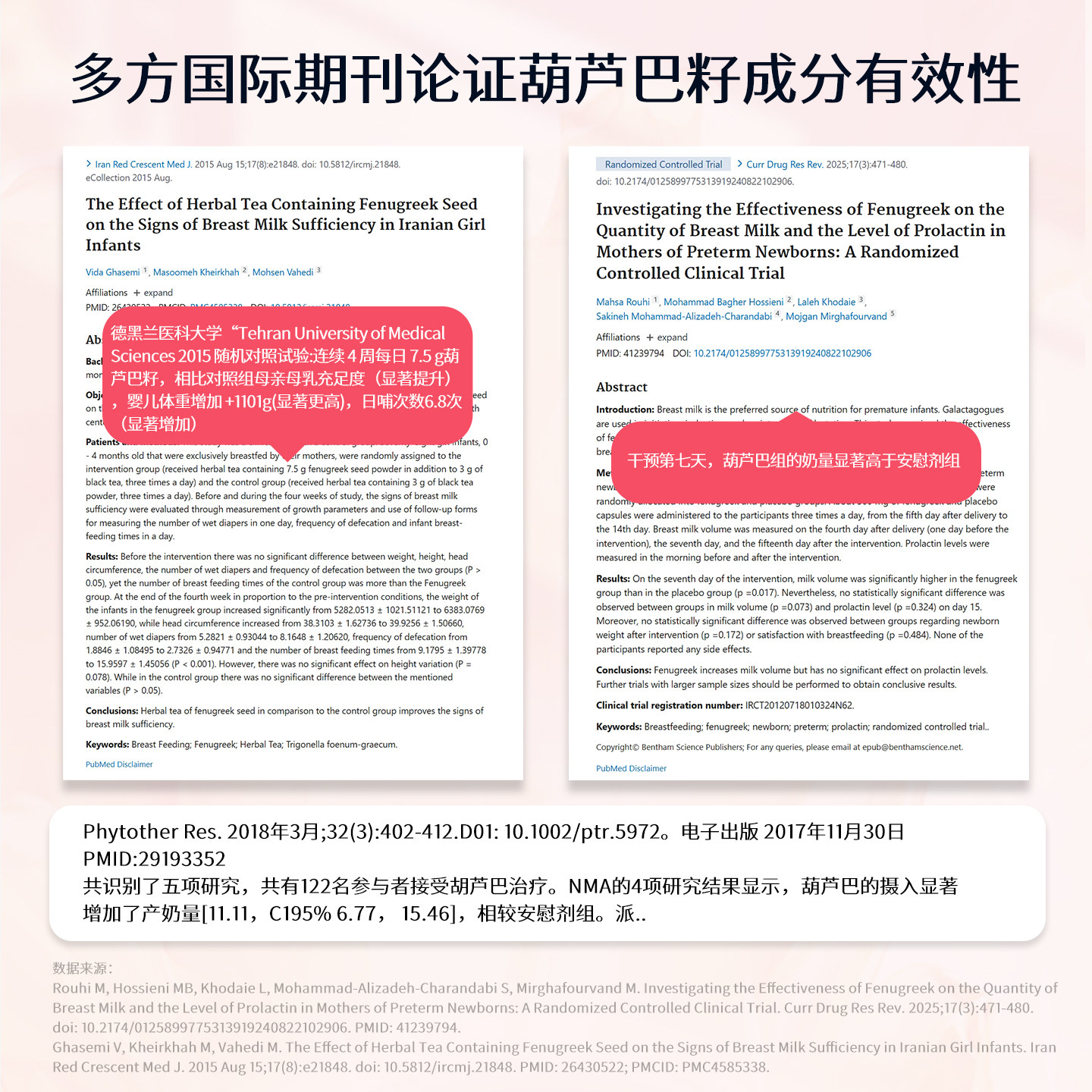 WELEDA维蕾德下奶茶哺乳期月子通乳追奶汤通乳葫芦巴草本冲泡茶包,淘宝优惠券,粉丝福利购,淘宝优惠卷