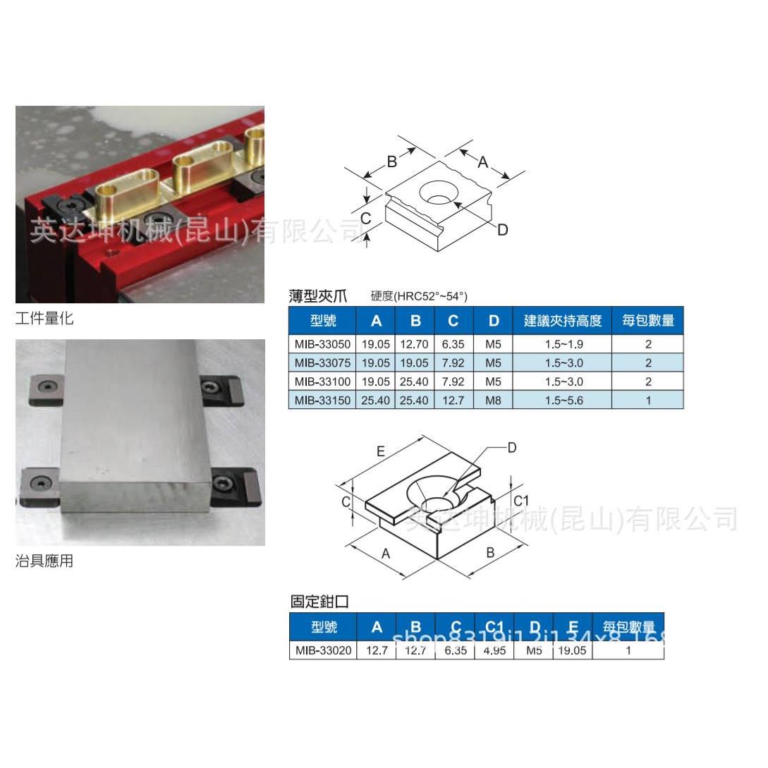 MITEE-BITE 薄型夹爪 MIB-33050 - 图0