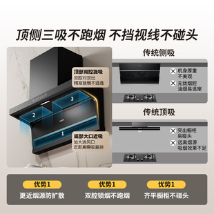 海尔超薄大吸力油烟机 家用厨房必备 国补全国