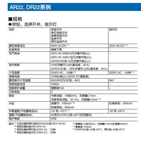 富士AR30G3L-10E3R富士金属圈带灯按钮价格可议 - 图3
