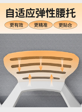 办公椅电脑椅子旋转办公室职员人体工学椅网布家用简约靠背转椅子