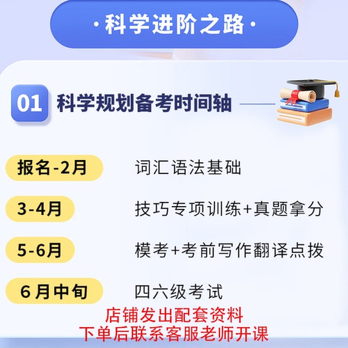 刘晓艳四级六级全程班英语网课2024刘晓燕保命速成班6月课程晓燕4级6级英语四级网课英语六级网课六级刘晓燕六级网课急救班冲刺班