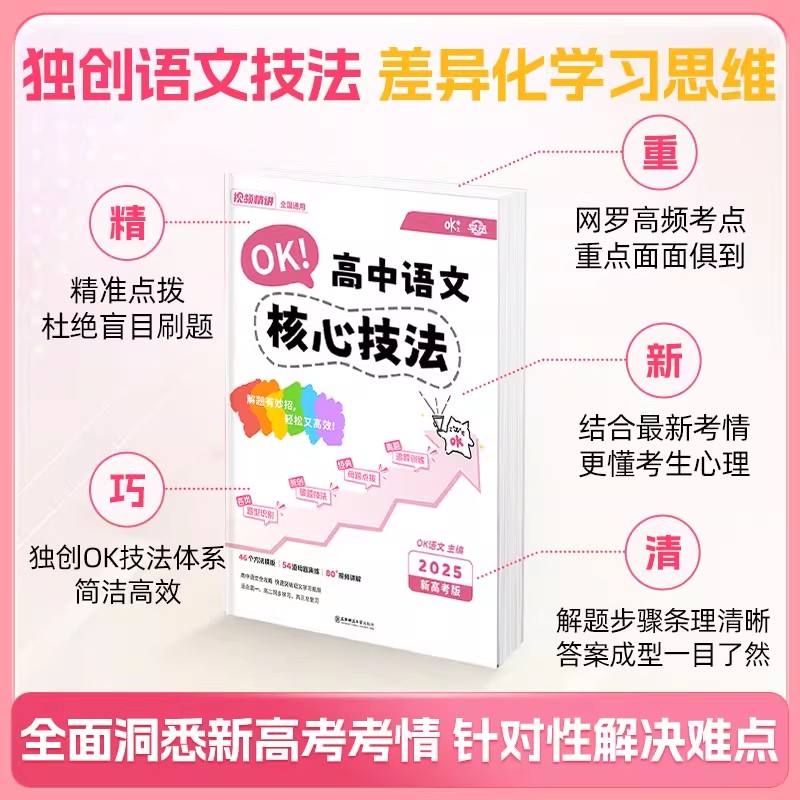 【学丞】2025高中语文必背古诗文作文素材万能模板OK春次作文速用高分写作模版高中语文教辅核心技法满分作文答题模版专项训练 - 图0