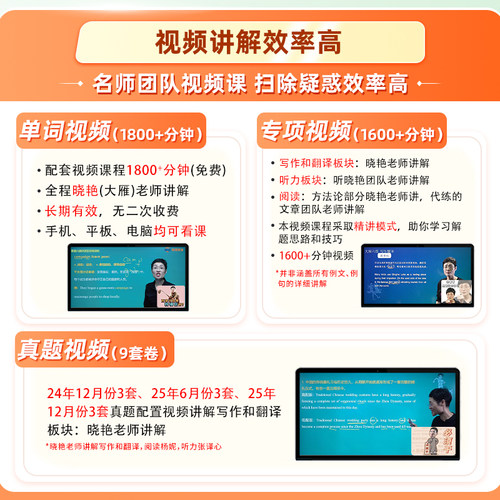【备考2026年6月】刘晓艳英语六级真题学丞大学单词词汇刘晓燕四六级就这样过网课听力阅读写作翻译专项训练模拟试卷保命班书课包 - 图0
