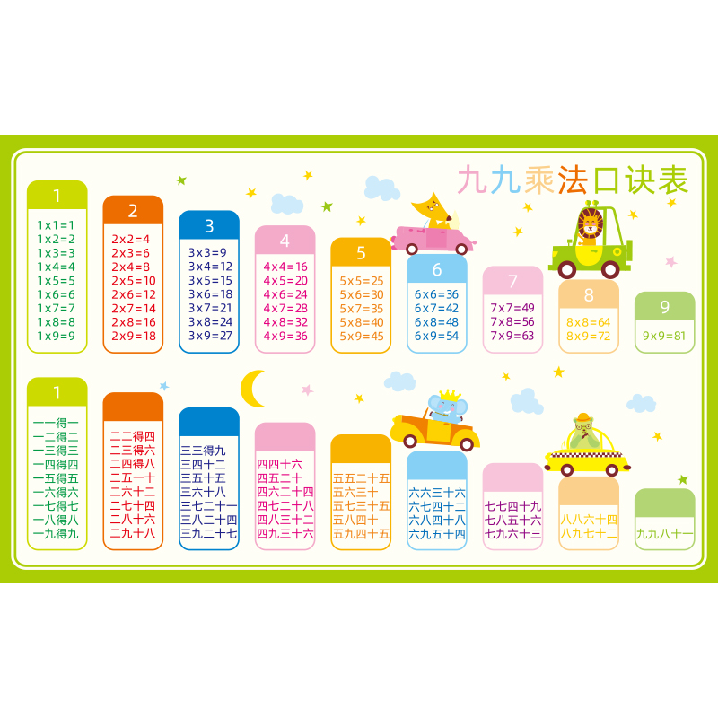 速发走儿园教室墙面装饰幼廊楼提立体墙贴班级文化温馨梯示文明标 - 图1