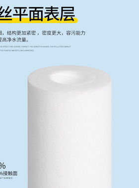 净水器20寸PP棉滤芯260克平面家用纯水机通用5/1微米前置过滤