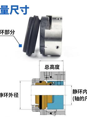机械密封M7N系列耐磨耐高温碳化硅对碳化硅氟胶管道泵配件单端面