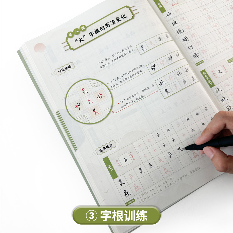 硬笔规范行书教程全套3本 基础偏旁字根训练 易学堂初学者入门硬笔书法培训班练字帖练习本钢笔 张华庆 中国硬笔书法协会指定教材