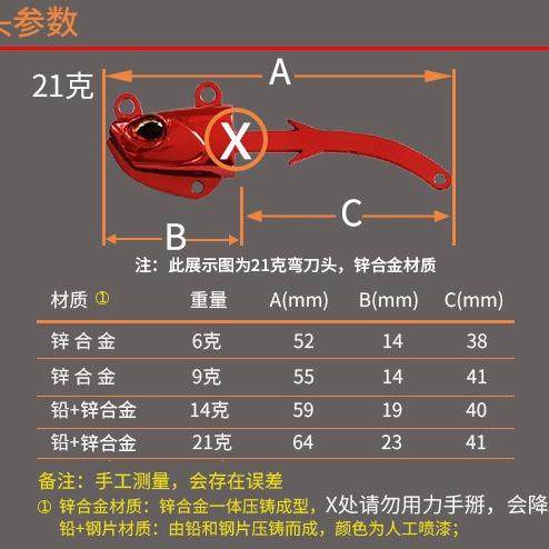 弯刀成品套装软尾路亚假饵远投鲈鱼鳡鱼鳜鱼翘嘴饵t尾软虫路亚饵,淘宝优惠券,粉丝福利购,淘宝优惠卷