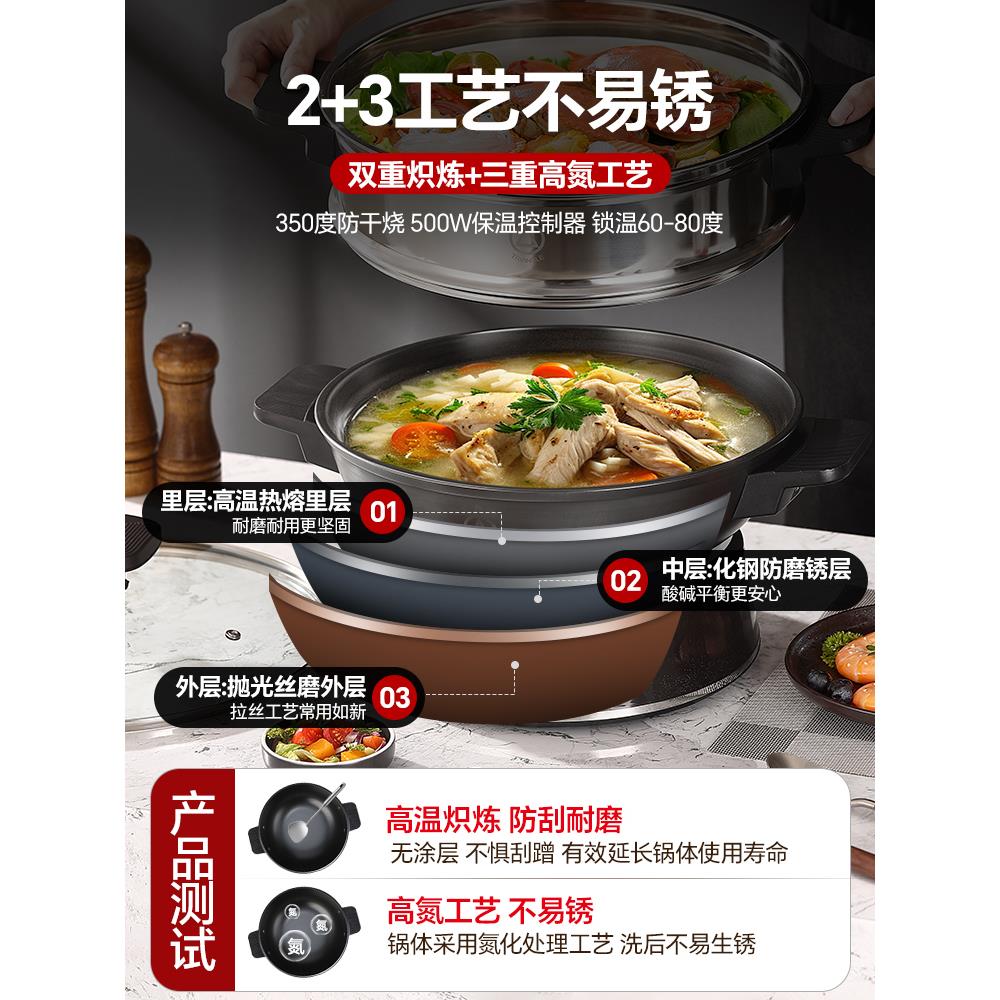 三角牌多功能家用电火锅铸铁电锅蒸、炖、炒一体不粘锅 - 图0