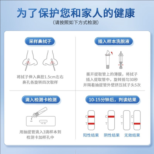 为正新冠抗原快速检测试剂盒测试试纸核酸自测新型冠状病毒正品 - 图1