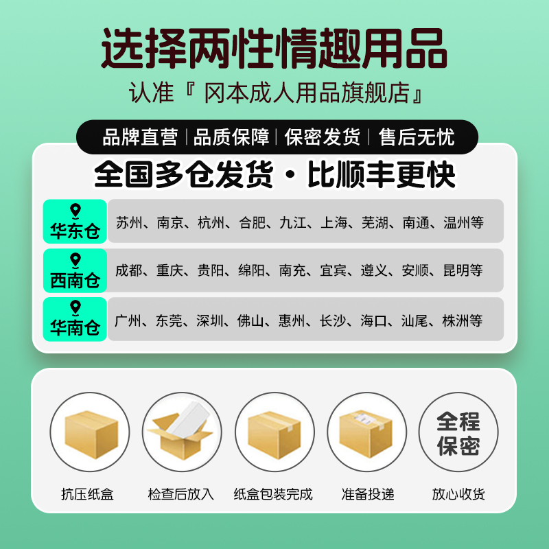 冈本003避孕套男用超薄裸入安全套001变态情趣正品官方旗舰店byt