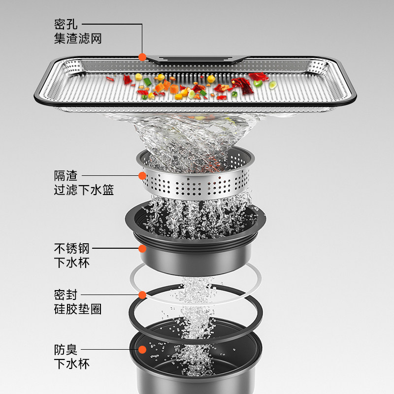 unaxi-X65pro新品大单槽304不锈钢水槽厨房洗碗槽原色水池洗菜盆 - 图3