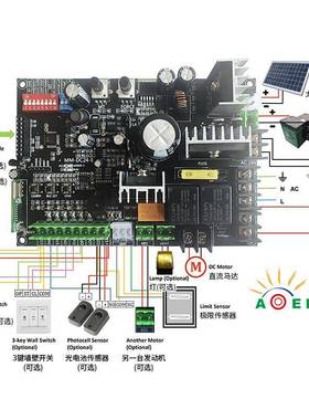 直流平移门电机别墅电动门电机一体对开门自动平移推拉门遥控电机