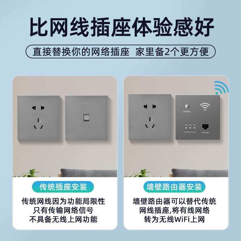 86型墙壁无线路由器千兆无线wifi插座酒店家用入墙AP智能面板灰色-图2