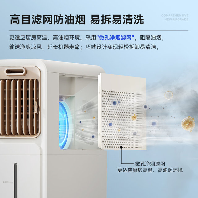 I would recommend this fan to my electronic girlfriends