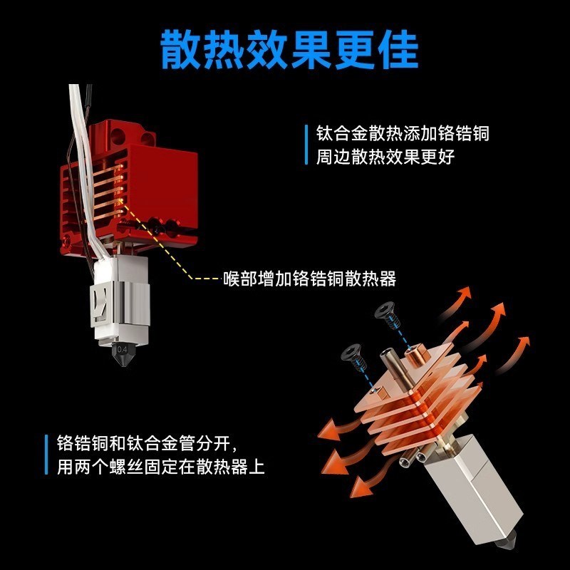 速发拓x1c/p1p竹子挤出头.0升级硬化钢热端高温可拆卸组件 - 图0
