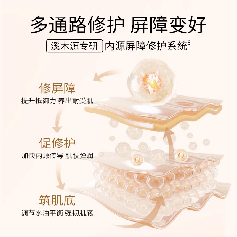 Ximuyuan Layer Compound Lotion Cream Moisturizing, Hydrating, Oil Control, Refreshing, Repair and Repairing Women's Official Flagship Store Authentic