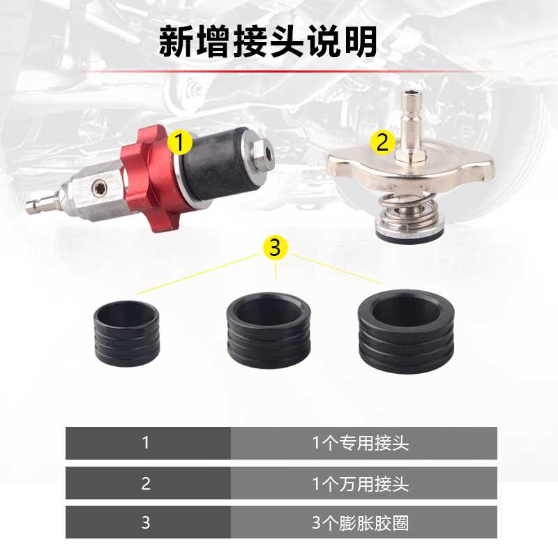 新33件汽车水箱压力表水箱测漏仪防冻液真空加注器水箱加压检漏工 - 图2