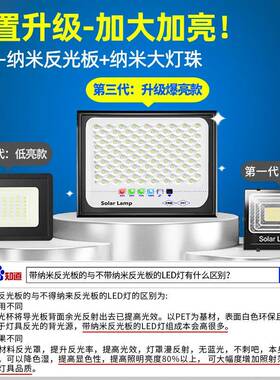202水5新款家太阳能户外庭院灯用新型室防感应LED农DFM666村照明