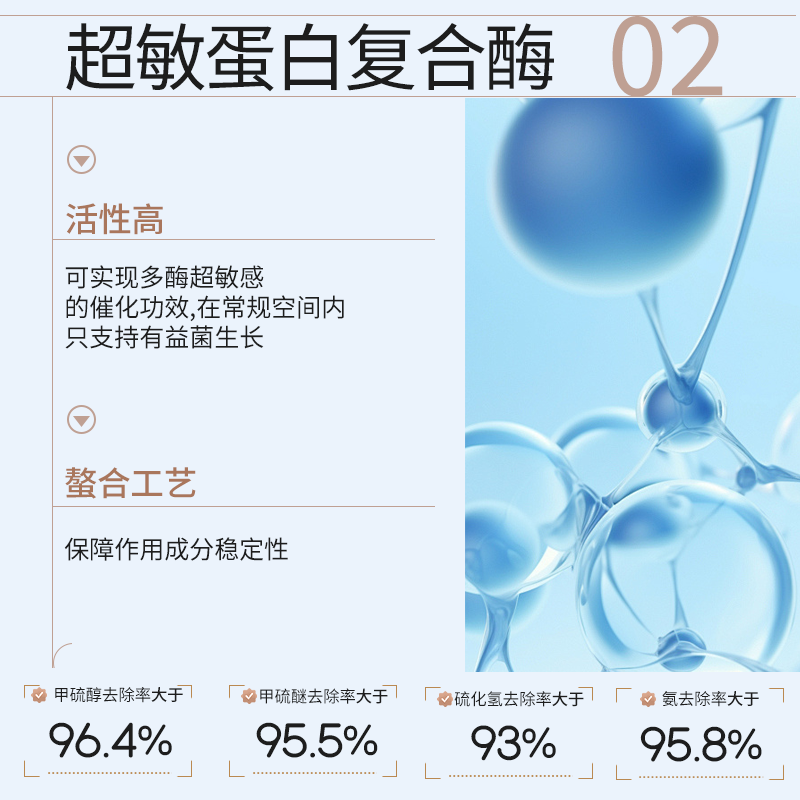 艾心倍健宠物除臭剂去尿味猫尿生物酶分解剂狗尿除味喷雾杀菌无味