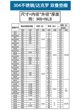 DIN25201双叠自锁垫圈防松垫片防滑楔形锁紧垫片nl3m4m5m6m8m10