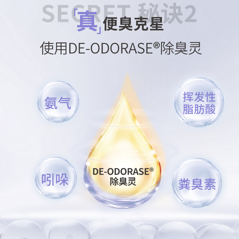 【官旗】Nutrisource甄萃美国进口无谷鲜肉全猫粮高蛋白成猫粮