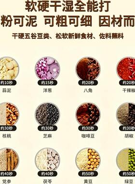 2026新款磨粉机家用小型粉碎机五谷杂J粮可拆洗研磨机咖啡磨豆机