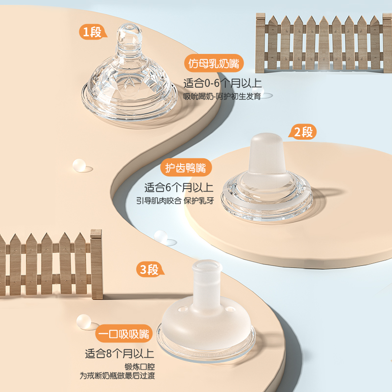 Bebikr奶嘴鸭嘴吸嘴硅胶材质吸管组50重力球60MM宽口径通用配件 - 图2