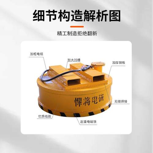 电磁吸盘叉车电磁盘挖机电力磁吸盘改装安装圆形废钢废铁回收 - 图2