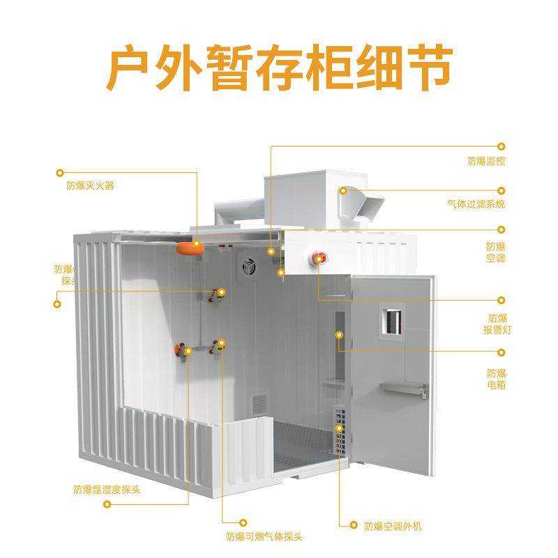 户外移动暂存柜危废防爆仓库气瓶房废液柜危废间特种,淘宝优惠券,粉丝福利购,淘宝优惠卷