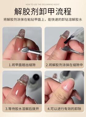 Nail gel remover.Nail polish remover. Wear nail glue solutio