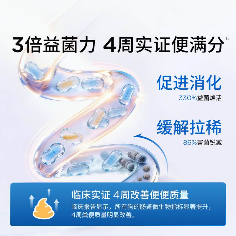 商品缩略图 3