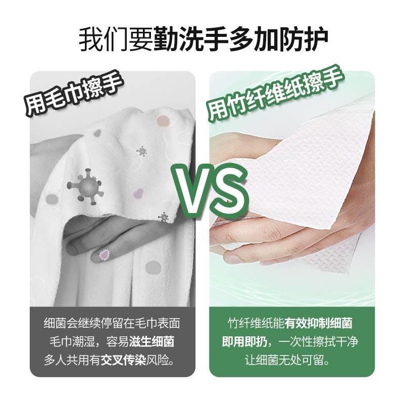 若禺酒店商用洗手间擦手纸家用抽纸厨房一次擦手巾卫生间手纸厕所 - 图0