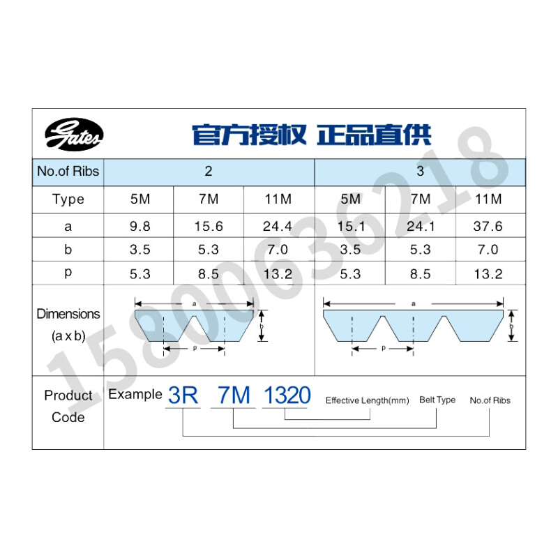 。美国盖茨GATES联组广角带Polyflex 2/3/7M670JB 690 710 730 75 - 图1