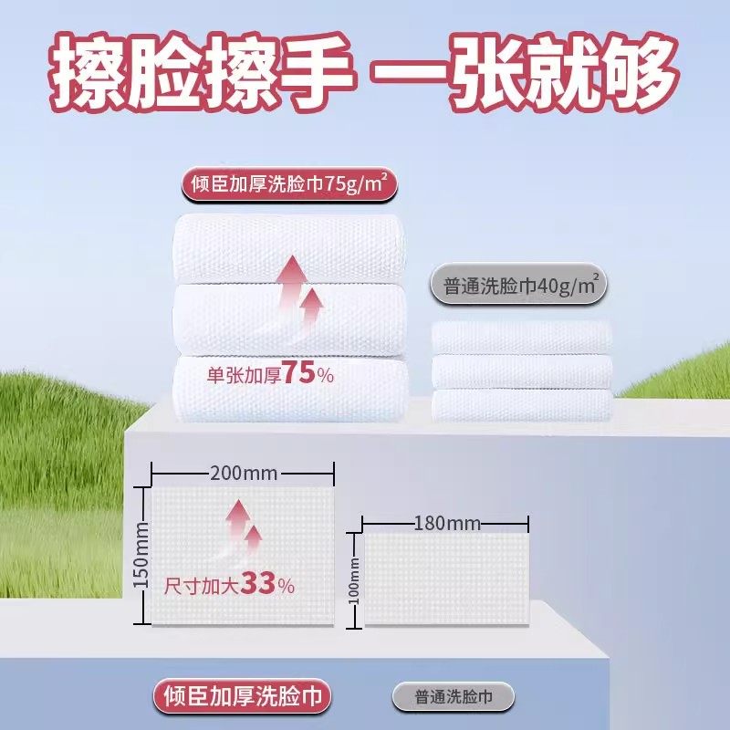 悬挂式一次性洗脸巾家庭装加厚80包美容院棉柔不掉毛珍珠纹,淘宝优惠券,粉丝福利购,淘宝优惠卷