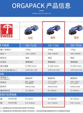 瑞士ORGAPACK进口电动打包机ORT-130/ort260/ort450配件易耗品