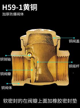 卧式止回阀自来水水管水塔马桶单向阀止逆阀4分6分1寸DN 15 20 25